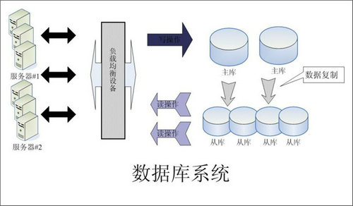怎样的Erp买球体育平台-官方网站（中国）官网可以提升企业的创新力与竞争力?