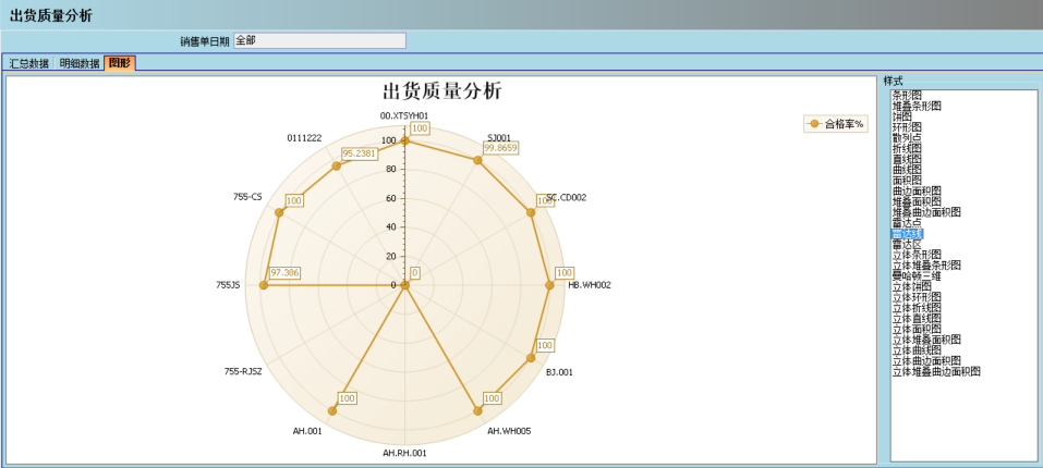顺景介绍ERP管理买球体育平台-官方网站（中国）官网的益处及其作用