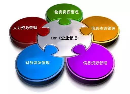 ERP买球体育平台-官方网站（中国）官网是所有行业都适用吗?