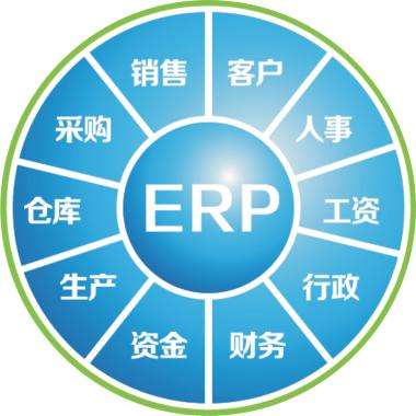 一套erp企业管理买球体育平台-官方网站（中国）官网要多少钱?