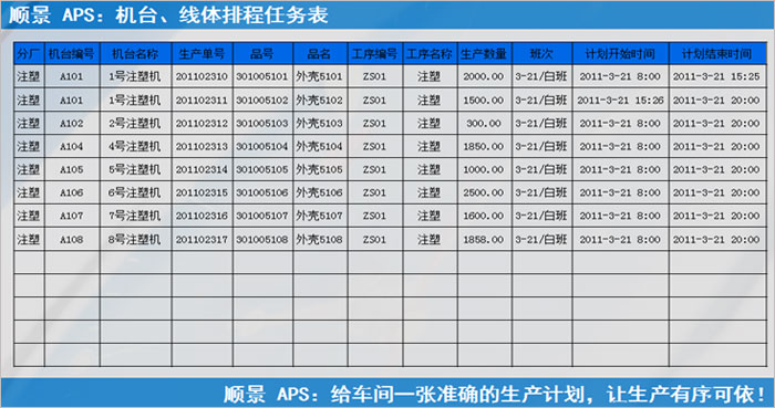 ERP买球体育平台-官方网站（中国）官网执行的过程中会遇到什么问题?